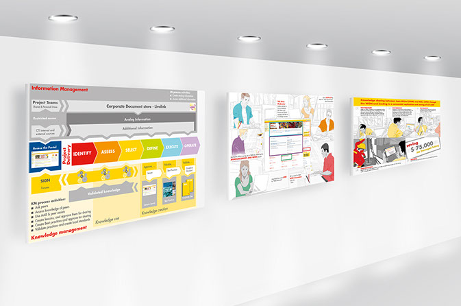 Graphiqa Infographics